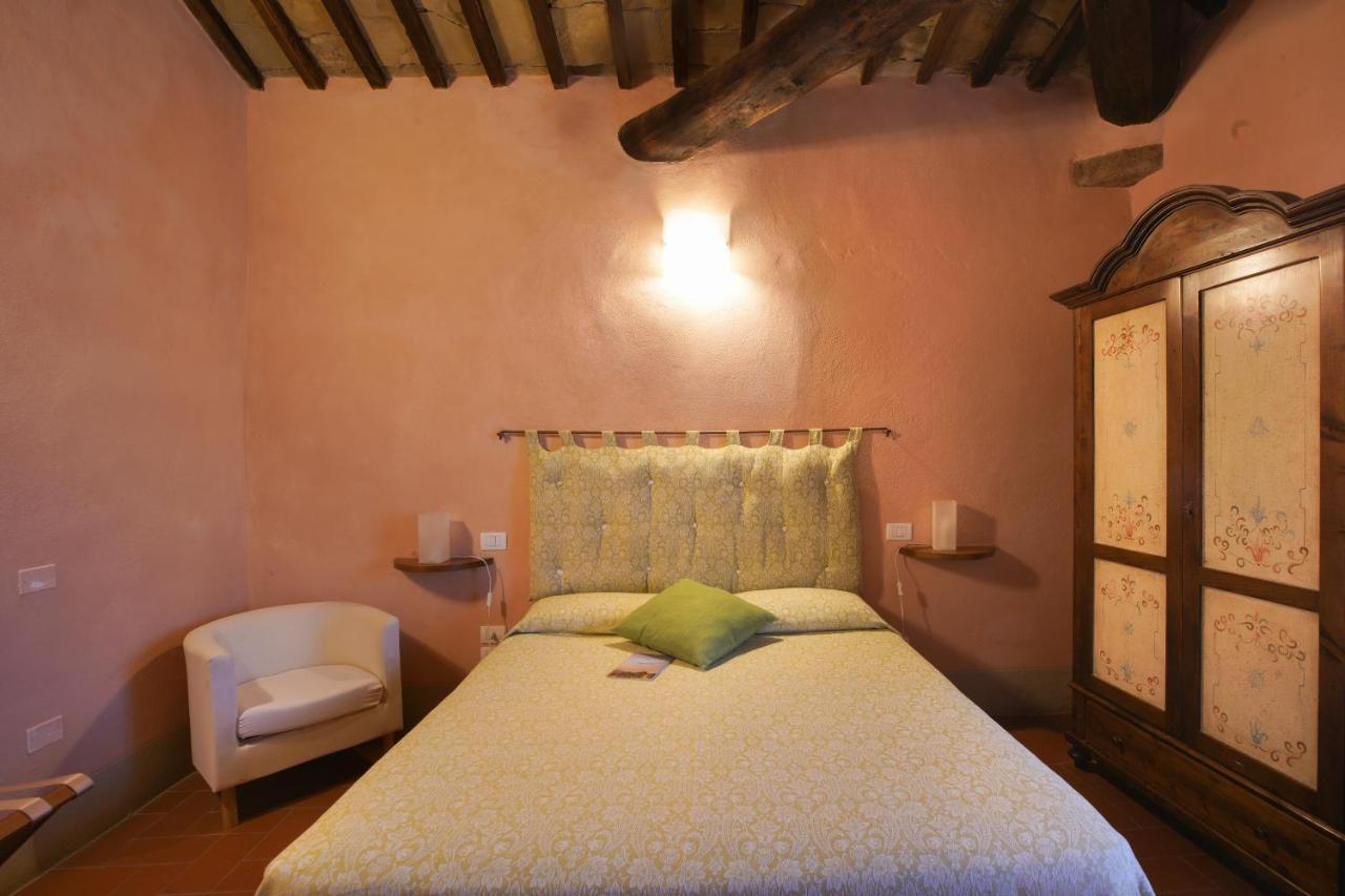 Alojamento de Acomodação e Pequeno-almoço Del Viandante Anghiari