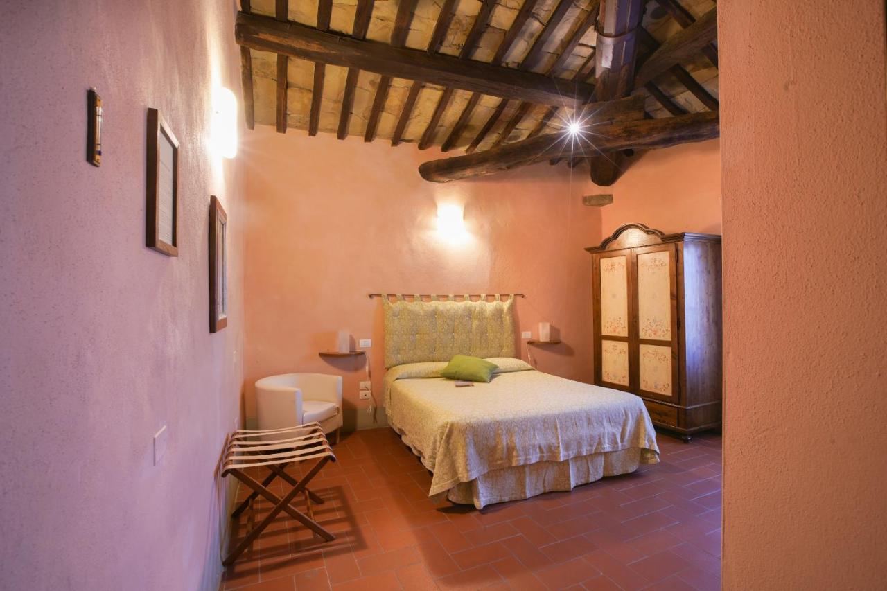 Bed & Breakfast Del Viandante *