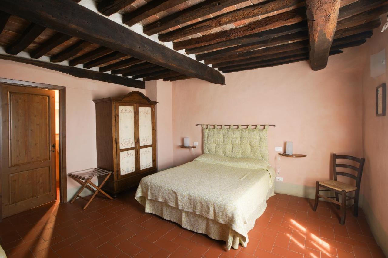 Bed & Breakfast Del Viandante *