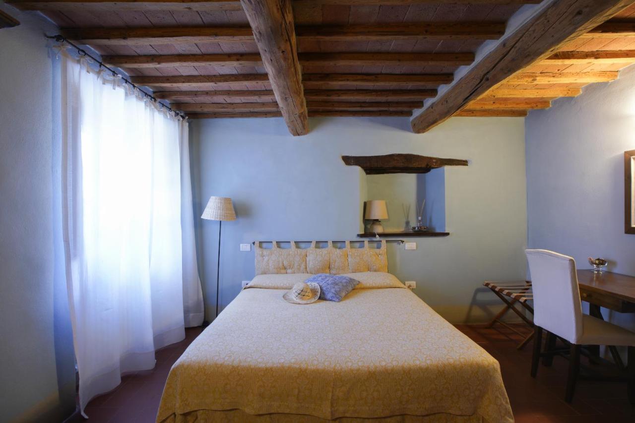 Bed & Breakfast Del Viandante *