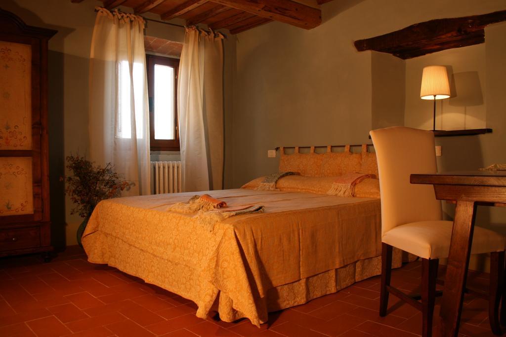 Bed & Breakfast Del Viandante