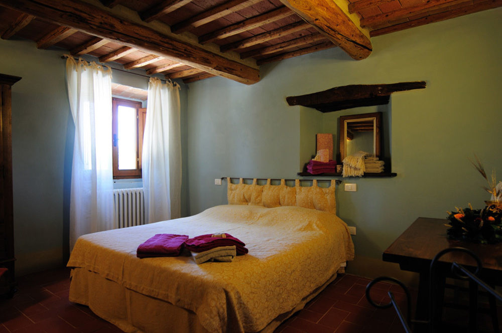 Bed & Breakfast Del Viandante *